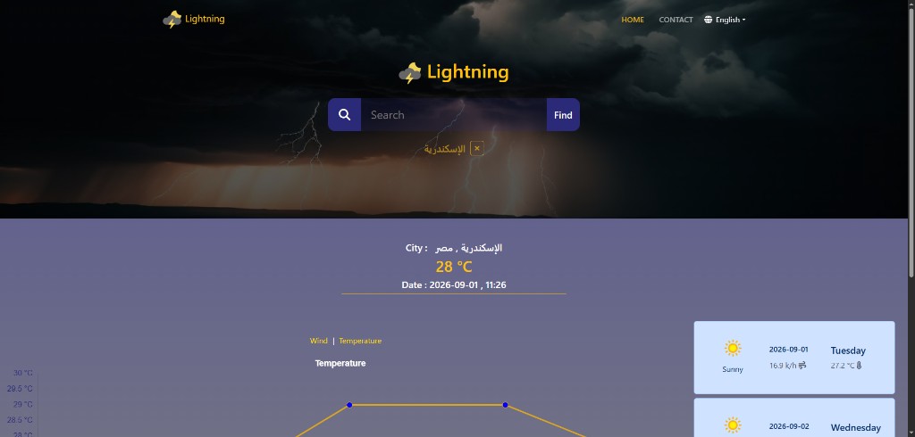 Lightning Weather preview